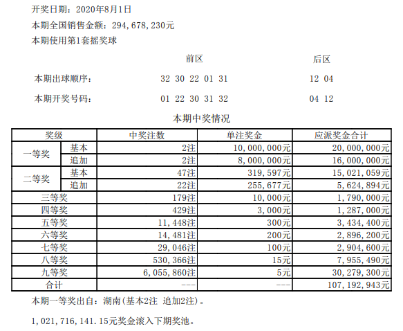 开奖详情