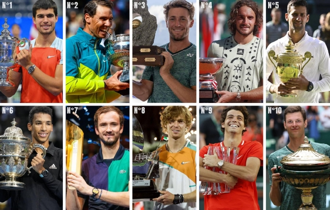 2022赛季ATP年终世界前十