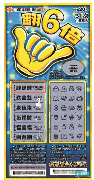 小伙求职路上中福彩60万 拿出部分奖金继续教育