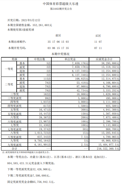 开奖详情