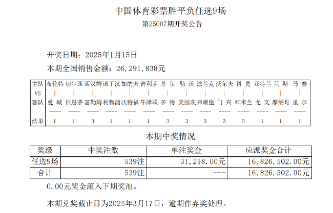 小说：三王妃落水后性情大变，从软弱到彪悍，三王爷反追着贴上去