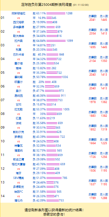 翻山越岭的誓言，抵不过一墙之隔的真心