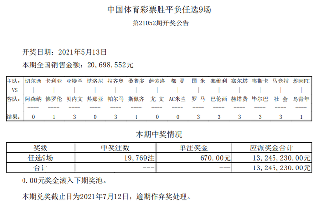 详细开奖