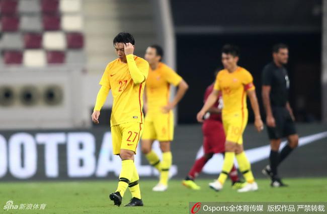 国足今夜必须拿下巴林！