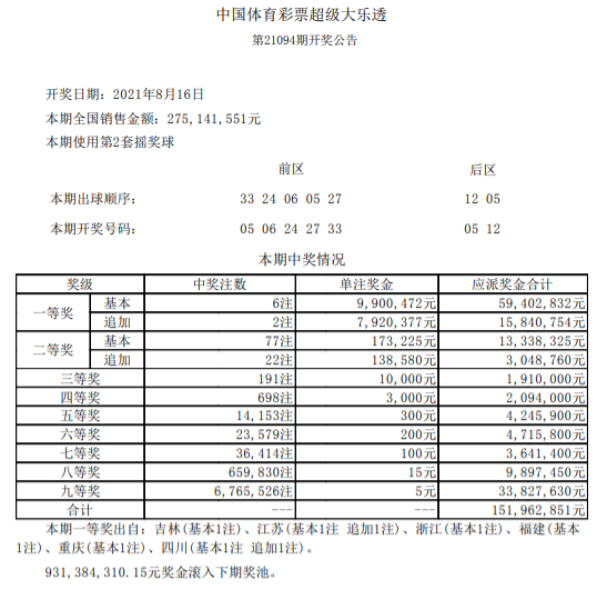 开奖详情