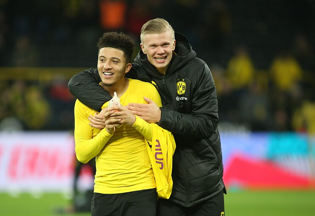 2020欧洲金童奖百人候选