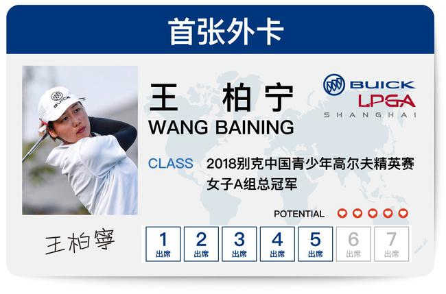 王柏宁获得别克LPGA锦标赛外卡