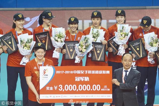 联赛冠军天津女排