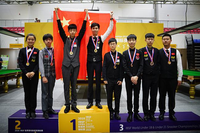 IBSF世界青年斯诺克锦标赛中国战绩颇丰