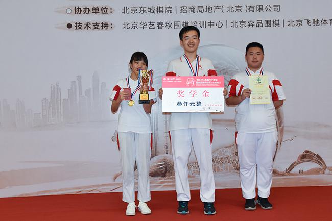 人大附中获中学组团体赛冠军