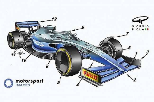 2021款f1赛车概念图