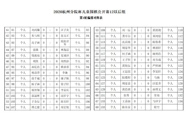 2012以后年龄组续