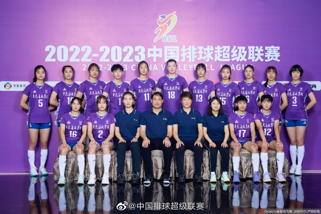 云南大学滇池学院女排