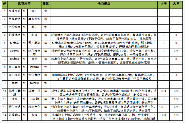 任九推选
