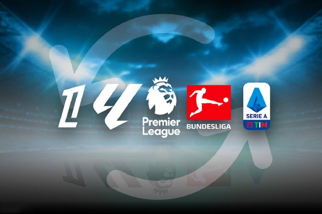 新赛季欧洲五大联赛前瞻