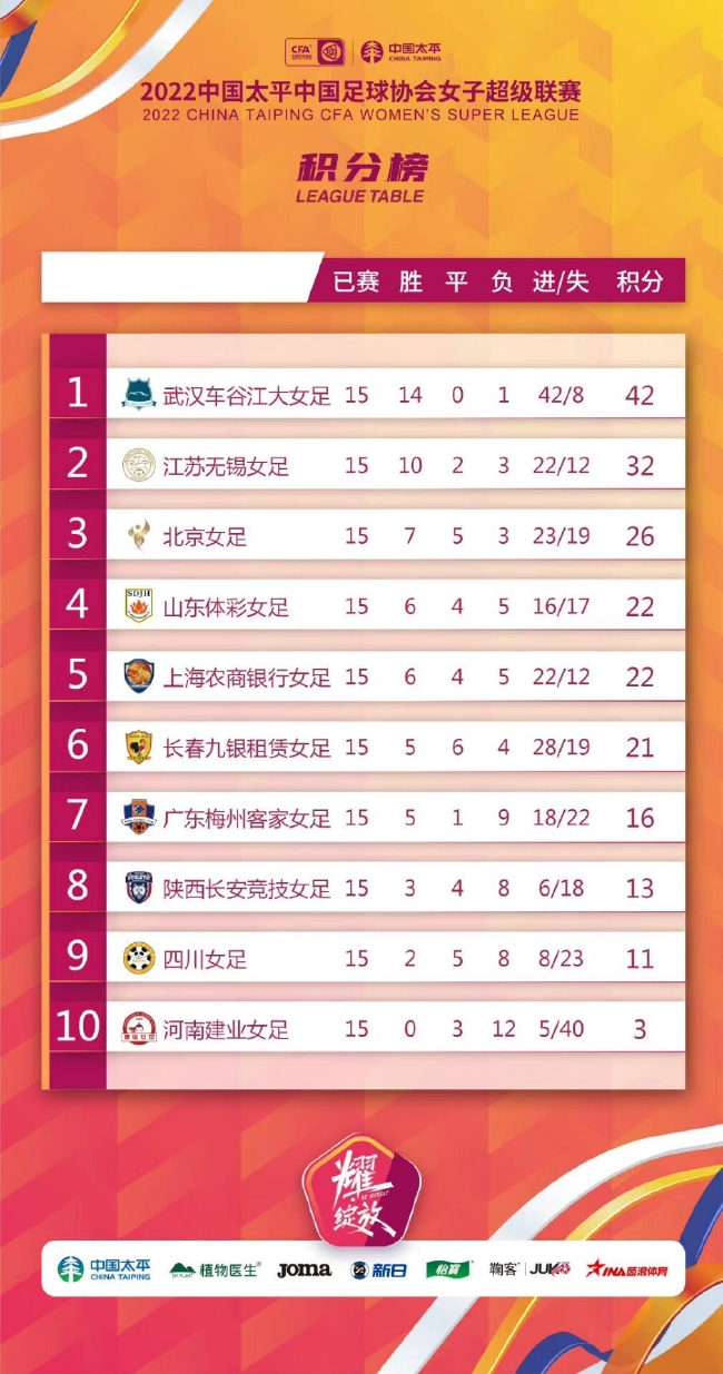 “从七台河到国家队足球小2025江西省城市