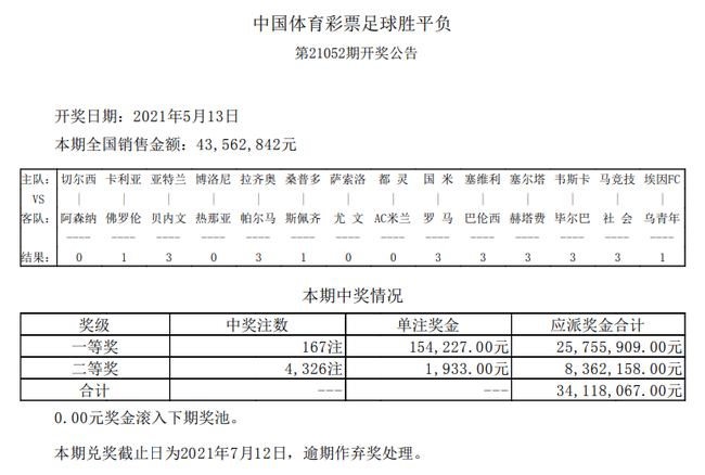 详细开奖