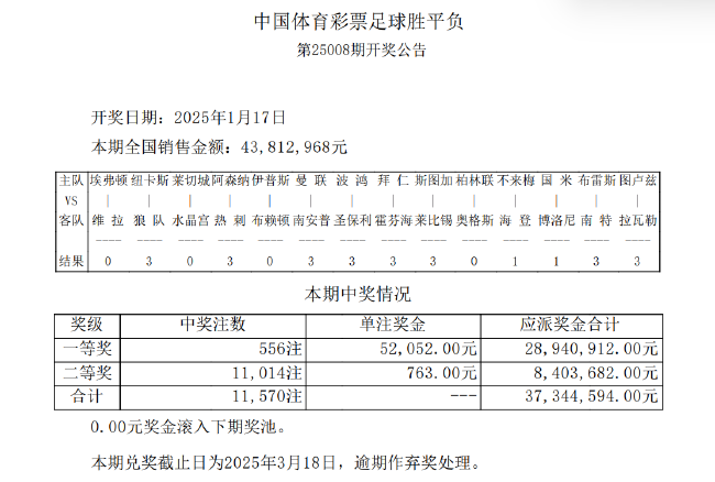 挪威“企鹅”反舰导弹：峡湾边的海上利刃