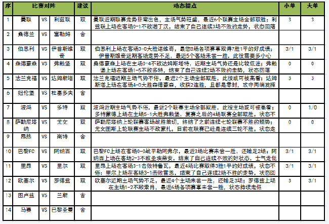 任九推选