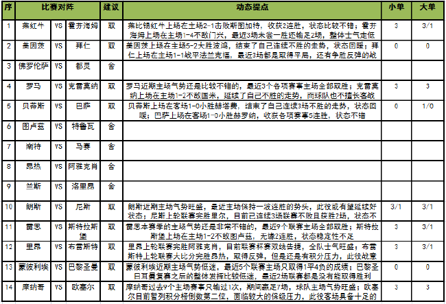 任九推选