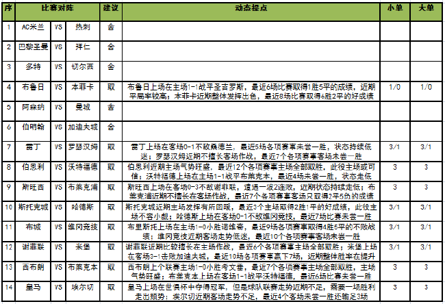 任九推选