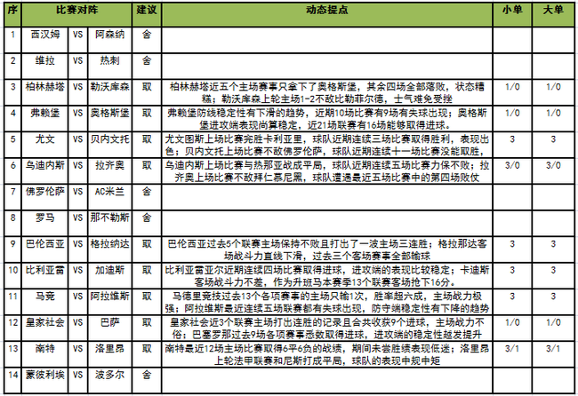 任九推荐