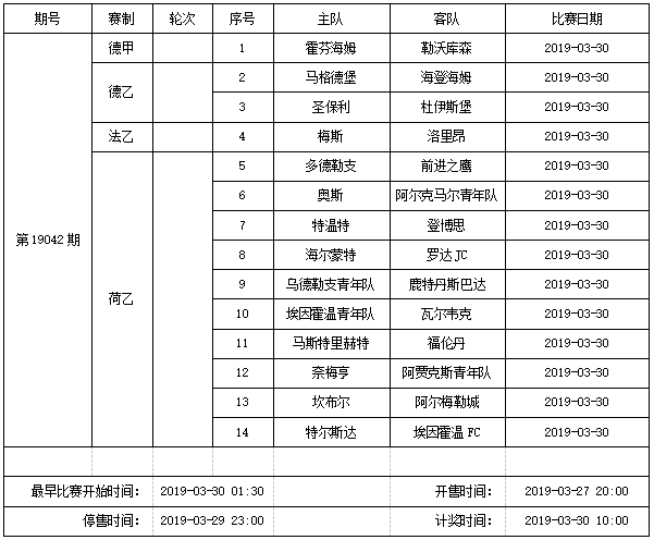 中国足球彩票14场胜负彩2019年3月竞猜场次安排