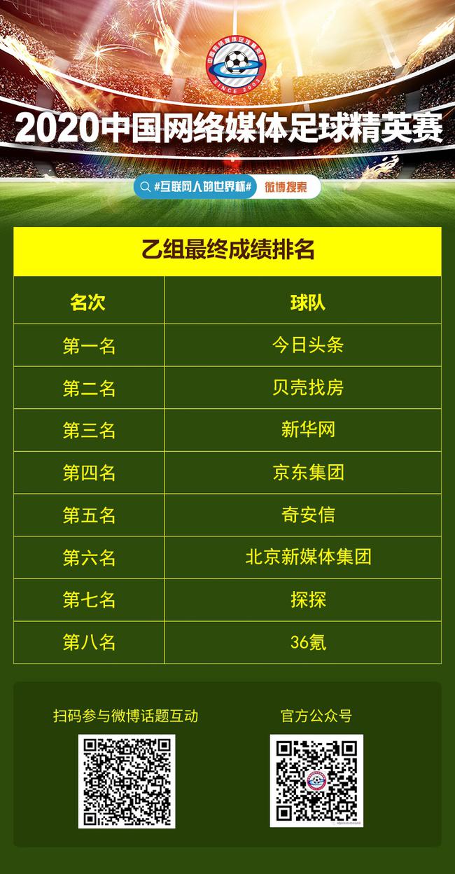 2020网络排名_...官方版_韩国网络漫画排行榜2020安卓版手机-下载中心(2)