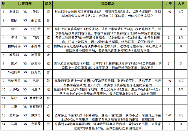 足彩任九