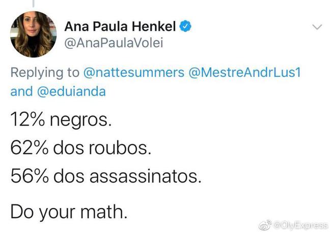 巴西女排前国手被批种族歧视 暗指黑人犯罪率高