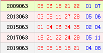 历史阳历06月03日开奖号码