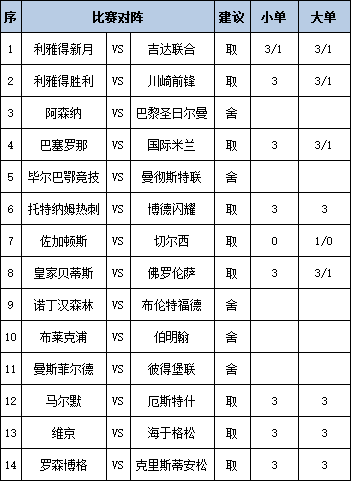 任九推荐
