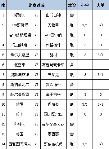任九推荐