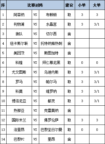 任九推荐