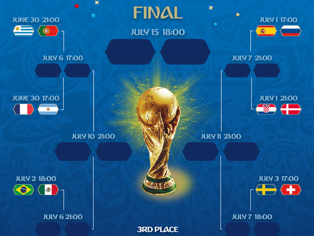 张路前瞻16强：梅西C罗难赢