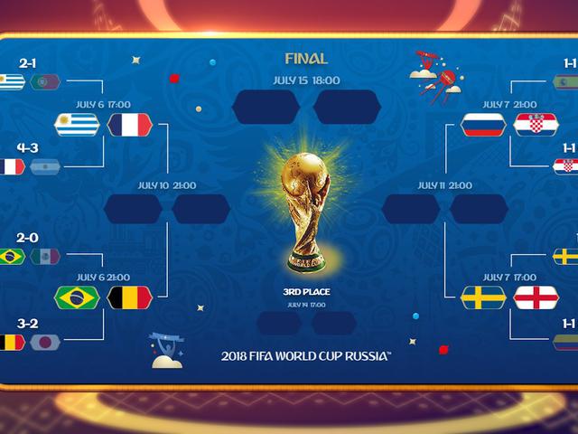 张路前瞻1/4决赛