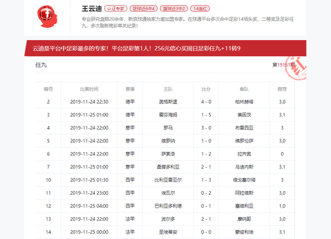 仙人指路3日累计盈利676% 王云迪&amp;阿哲擒任九