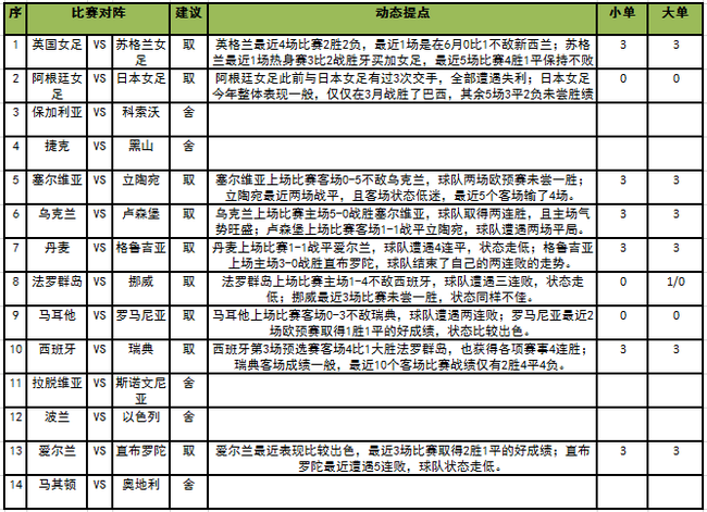 足彩任九