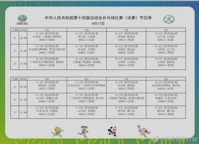 乒乓球男女团体小组循环赛17日具体赛程
