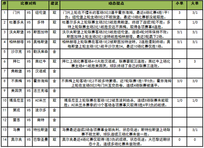 足彩任九