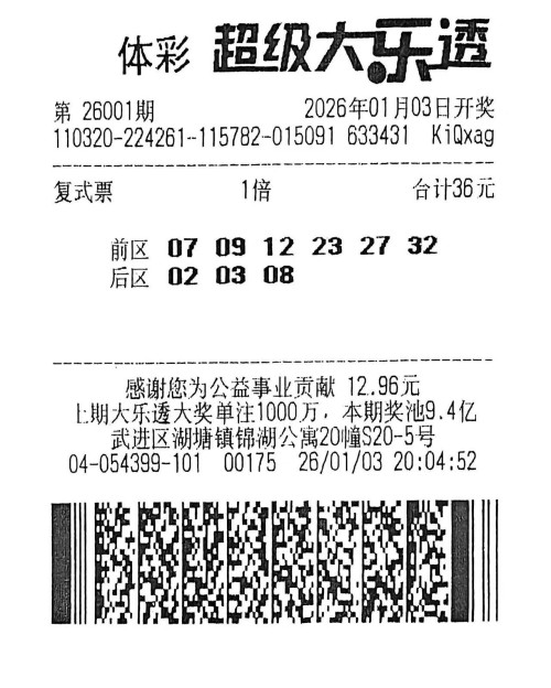 新年双双开门红！2男子分别中大乐透668万和705万