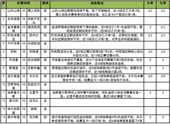 足彩任九