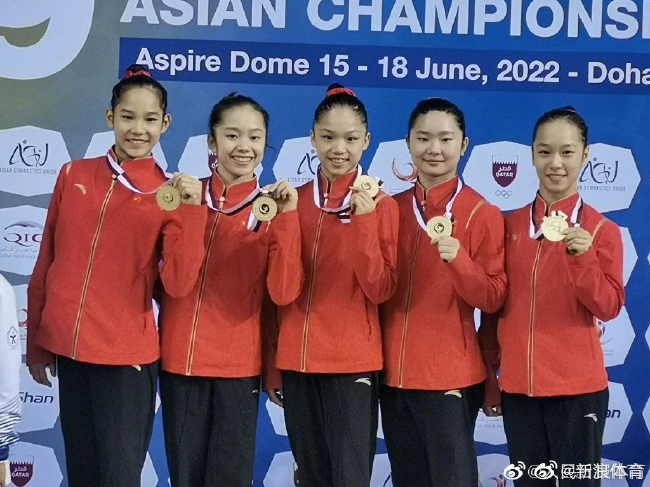 中國(guó)女子體操隊(duì)獲得亞錦賽團(tuán)體冠軍并鎖定世錦賽資格