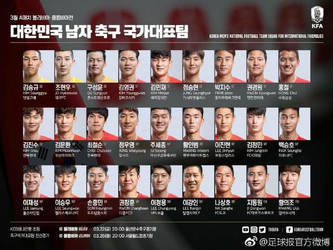 韩国女子足球队名单图片