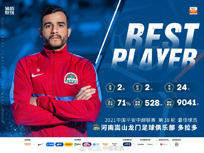 多拉多当选为上轮最佳球员梅开二度助河南胜申花 - 球探体育