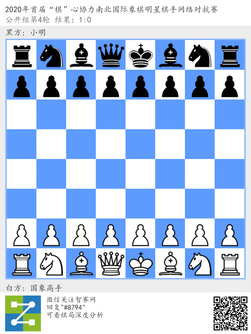 公开组第四轮 白方（国象高手）胜黑方（小明）