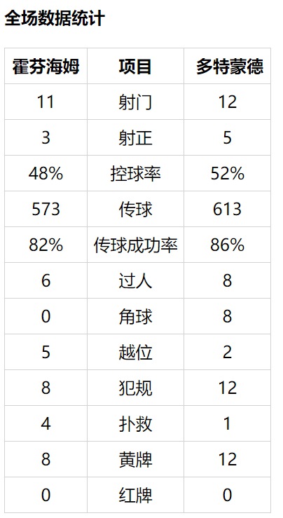 赵泰隆砍下赛季新高!CBA常规赛3分榜连超俩名宿_阿恩Naudts
