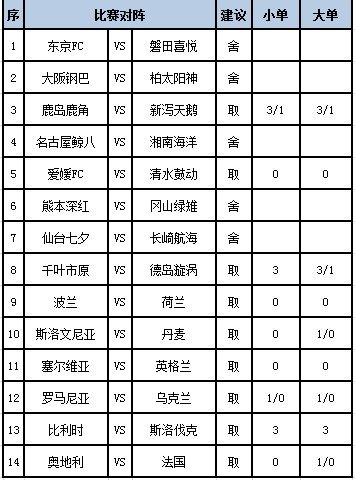 任九推荐