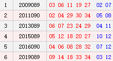 历史阳历08月03日开奖号码