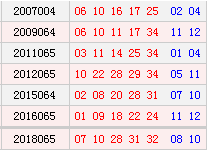 历史阳历06月06日开奖号码